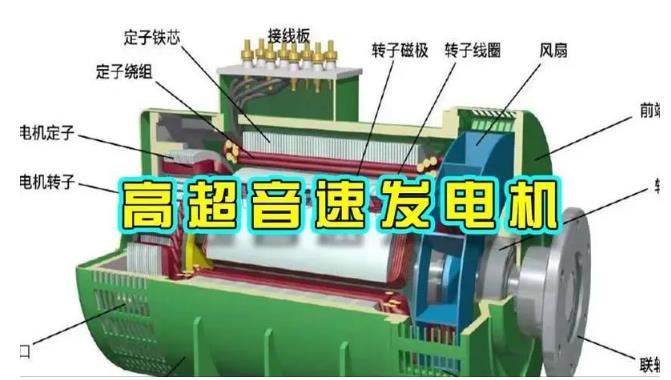 洛阳颠覆你对发电方式的认知！中国革命性发电机公开揭秘 